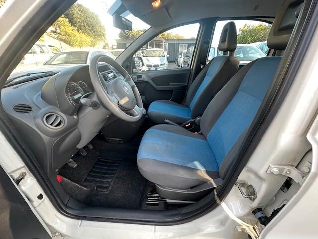 Fiat Panda 1.2 Active