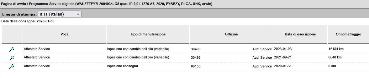 AUDI Q5 55 2.0 tfsi e quattro 367cv CAMERA+ACC+TETTO PANO