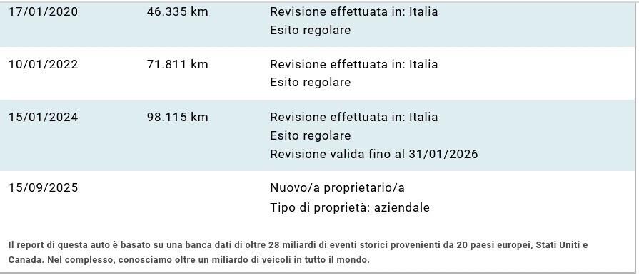 FIAT 500 LOUNGE-UNICO PROPRIETARIO- NEOPATENTATI
