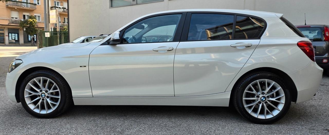 Bmw 118 118d 5p. Urban