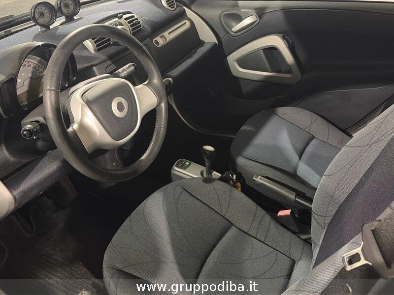 smart fortwo Smart II 2007 Benzina 1.0 mhd Passion 71cv FL
