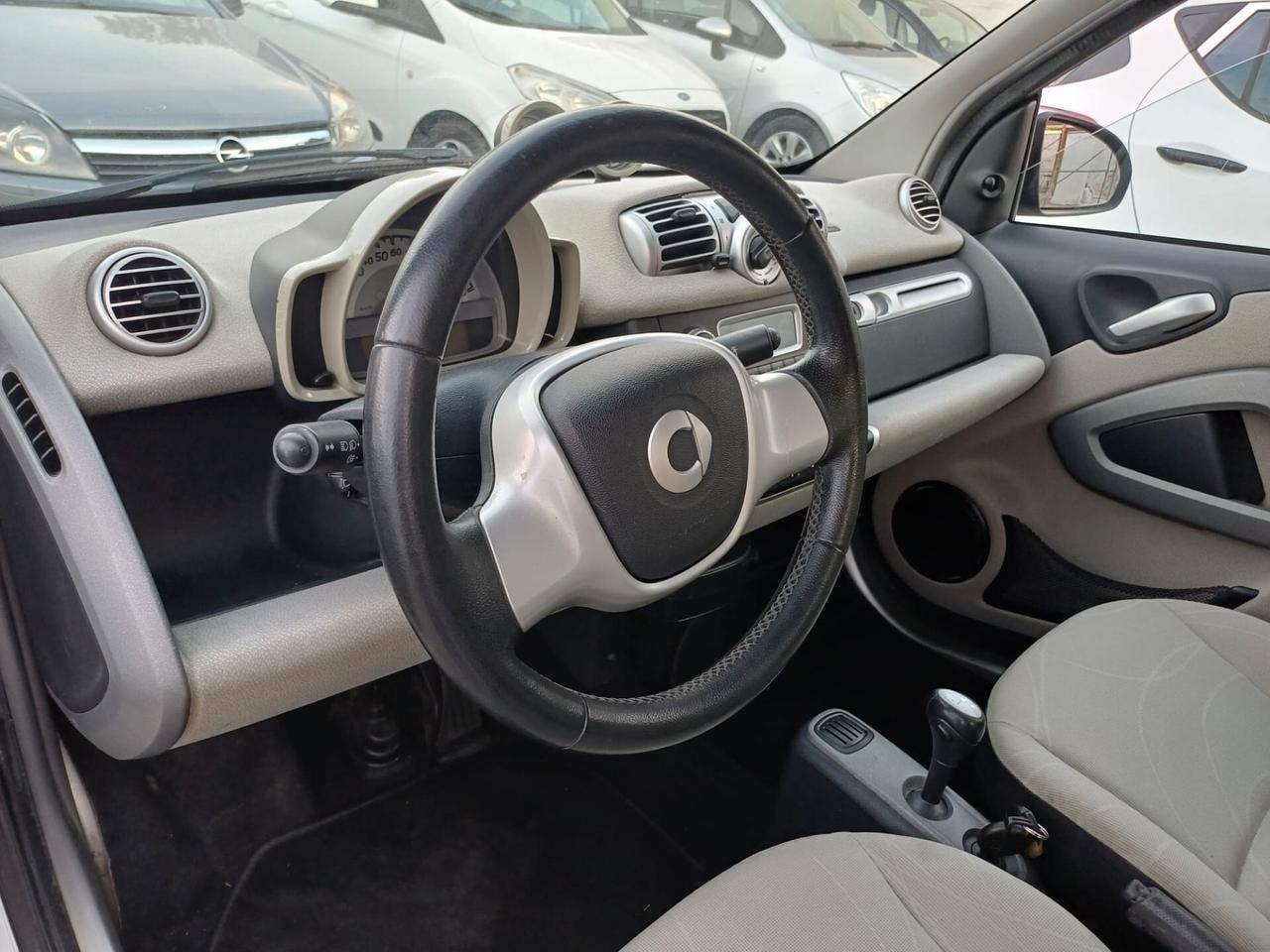Smart ForTwo 800 cdi PASSION - 2012