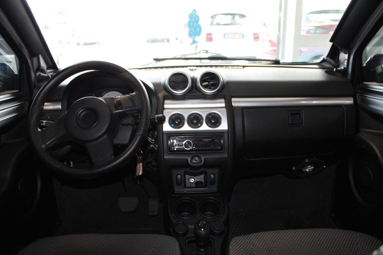 Aixam City Pack Sensation