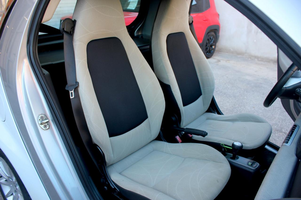 smart forTwo 1.0 Passion 71cv GARANZIA 12 MESI TAGLIANDATA OTTIMO STATO GENERALE