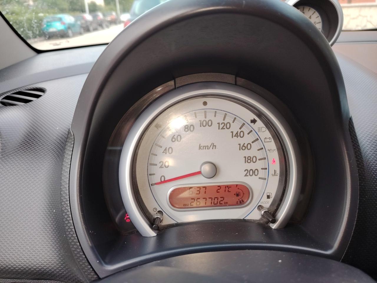 Suzuki Splash 1.2 GPL GLS