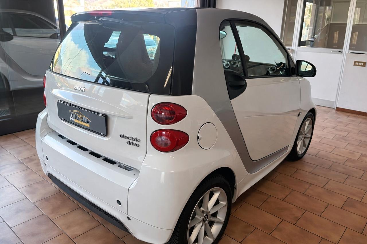 smart forTwo electric drive