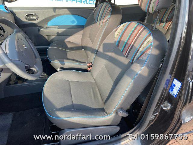 RENAULT Twingo 1.2 16V Wave