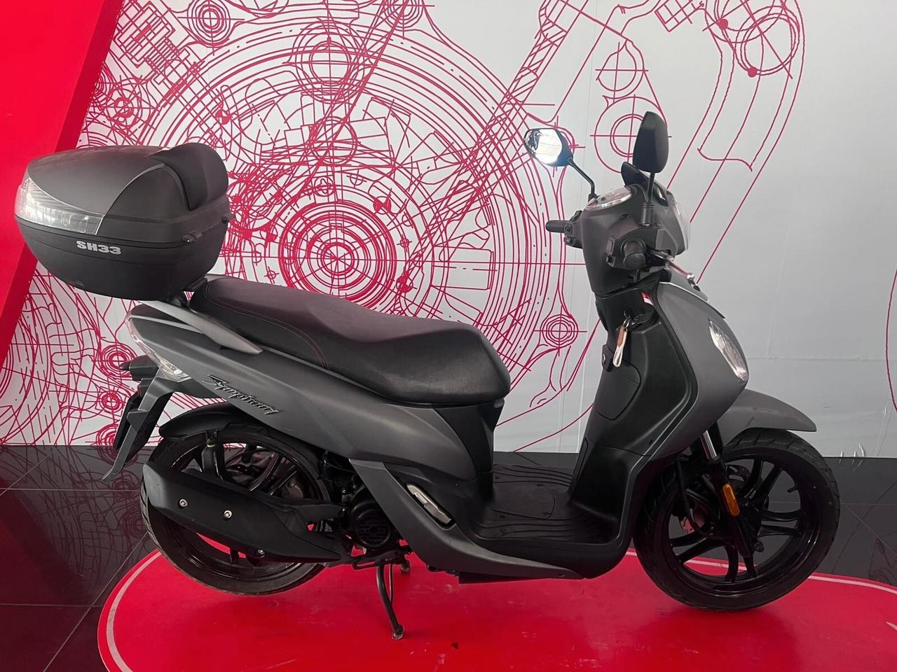 Sym Symphony 50 2024