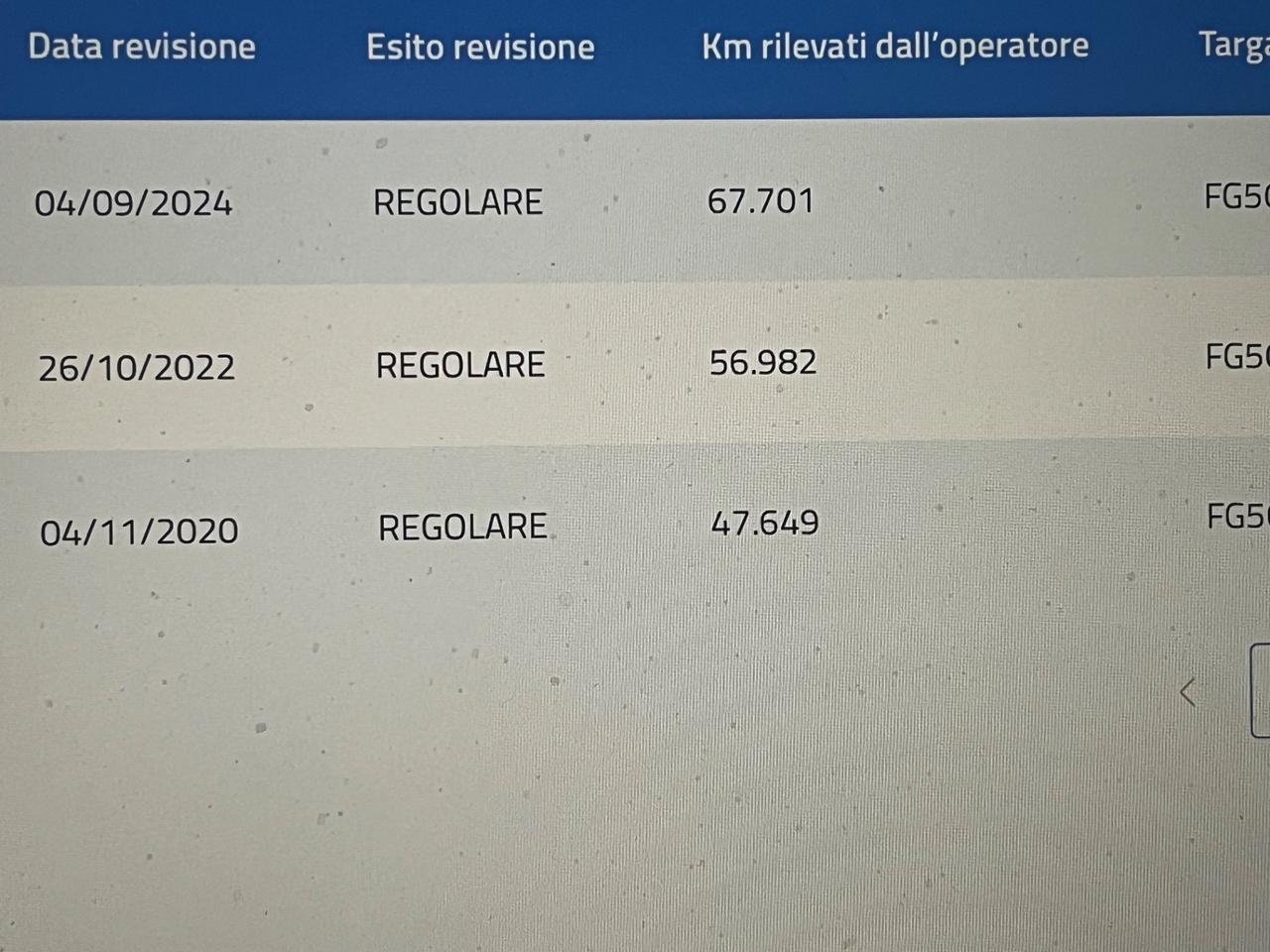 Toyota Yaris 1.0 5 porte Active