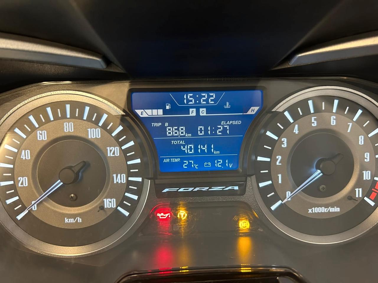 Forza 300 ABS (2018 - 20)