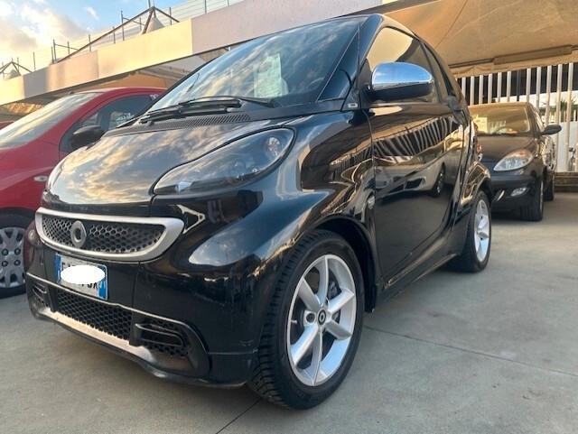 SMART FORTWO TETTO PANIRAMICO , COMPUTER DI BORDO, INTERNI IN PELLE...