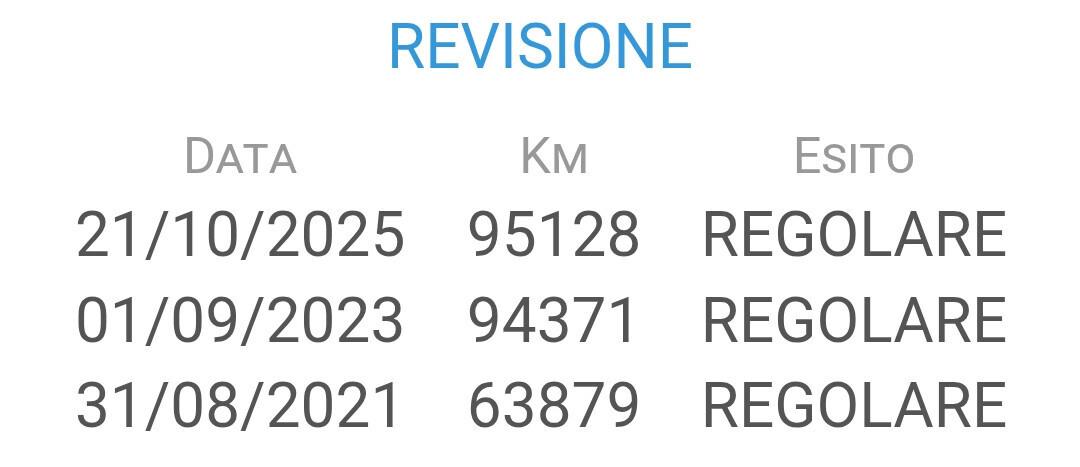 Bmw 320d Aut Touring Cambio da riparare