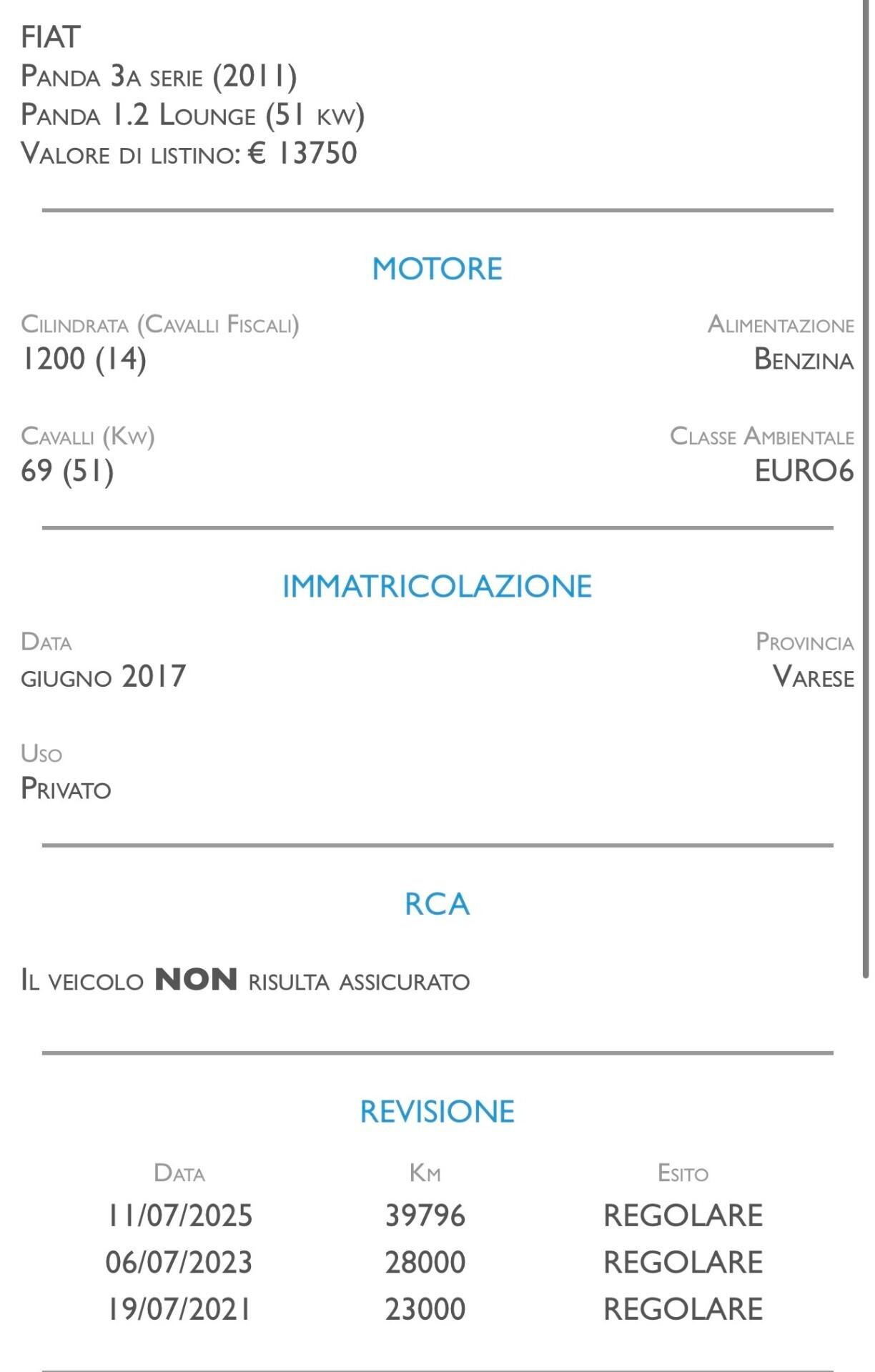 Fiat Panda 1.2 Lounge - UNICO PROPRIETARIO