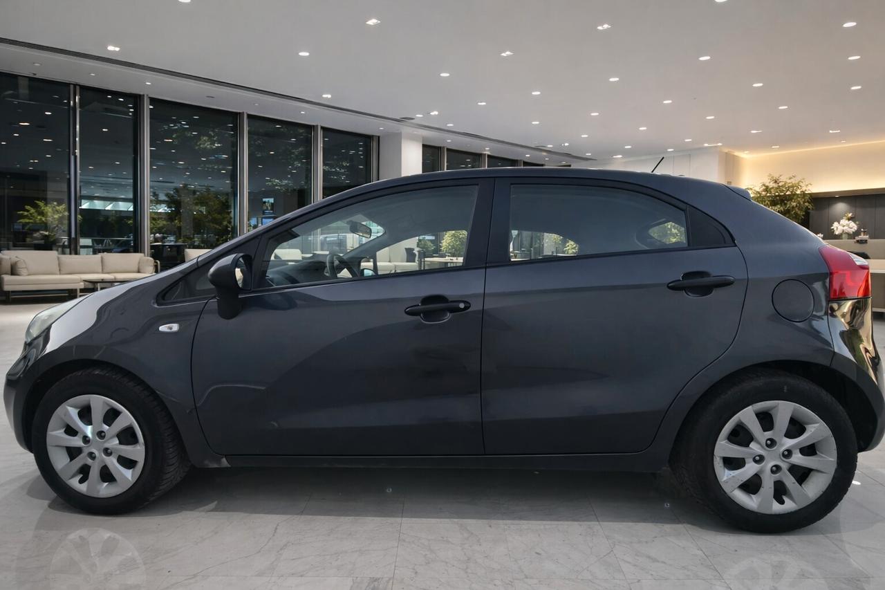 Kia Rio Eco Dinamics