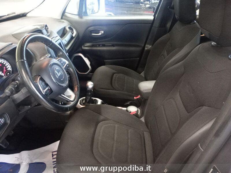 Jeep Renegade Diesel 2.0 mjt Limited 4wd 140cv