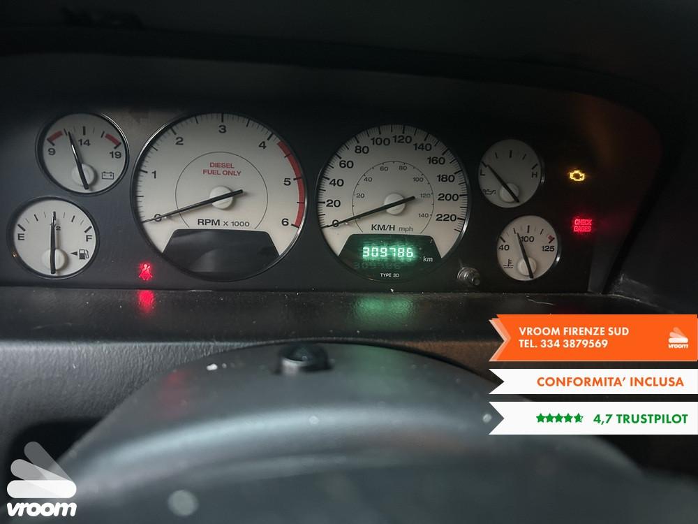 JEEP Gr.Cherokee 1ª-2ªs. Grand Cherokee 2.7 C...