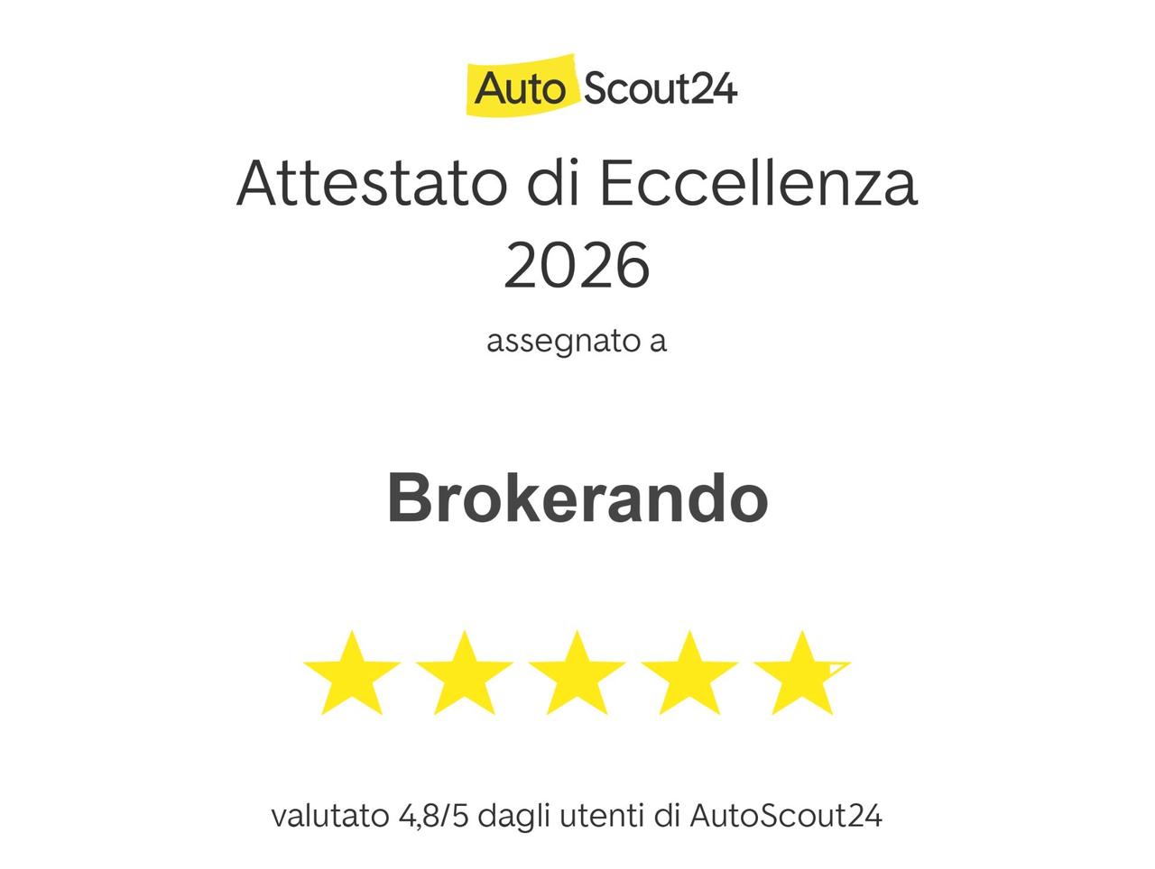 Mercedes-benz GLA 200 d Automatic Sport-1Proprietario-Interni Sportivi-