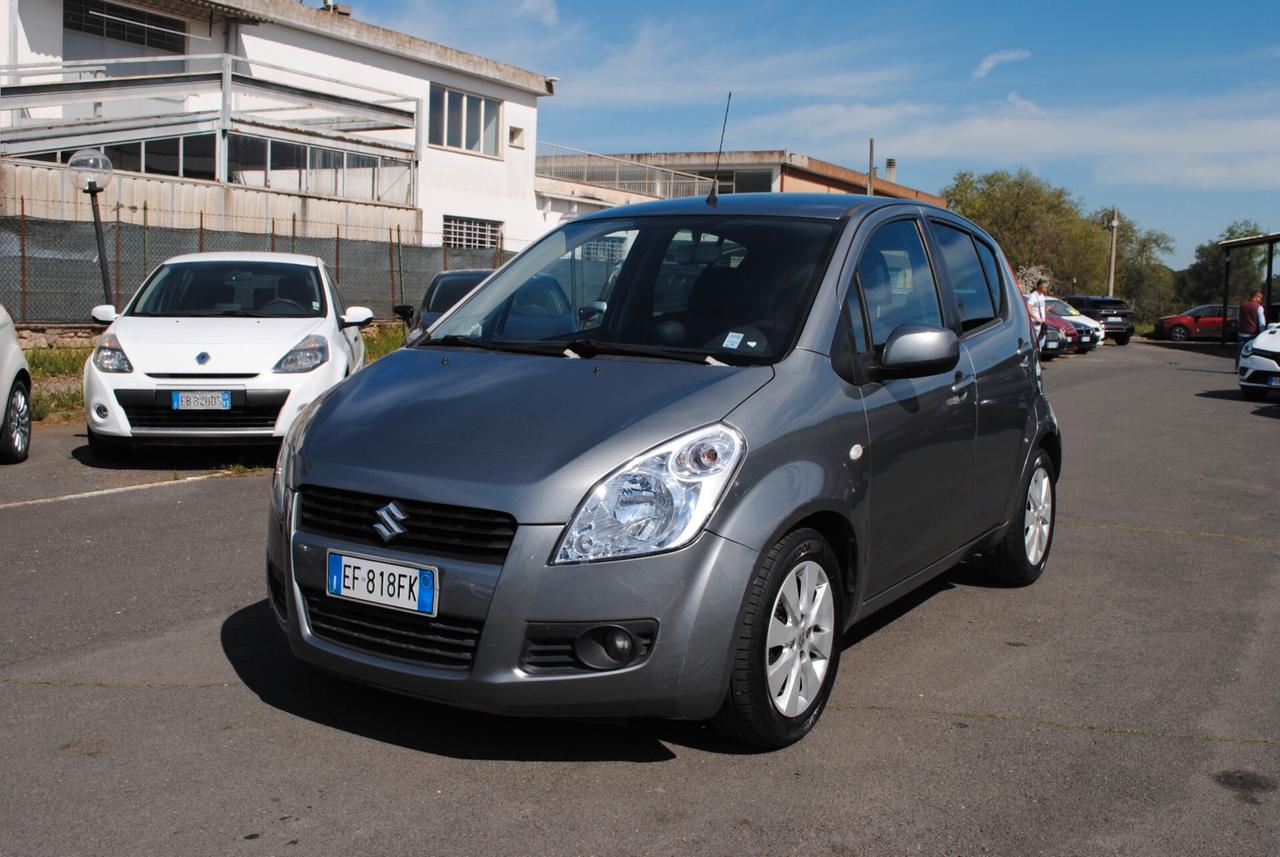 SUZUKI SPLASH 1.2 86 CV