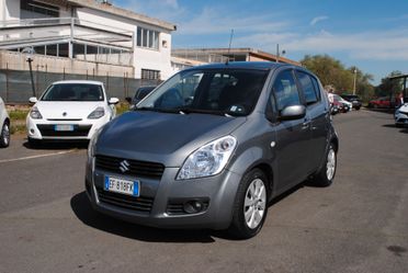 SUZUKI SPLASH 1.2 86 CV