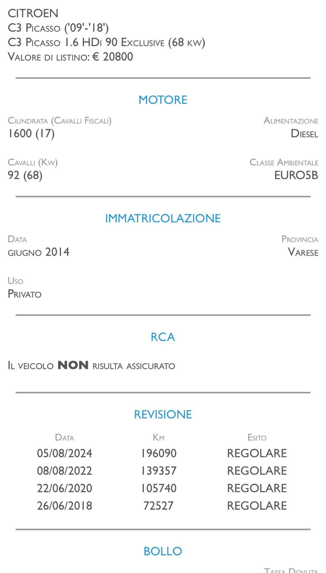 Citroen C3 Picasso 1.6 HDi 90 Exclusive