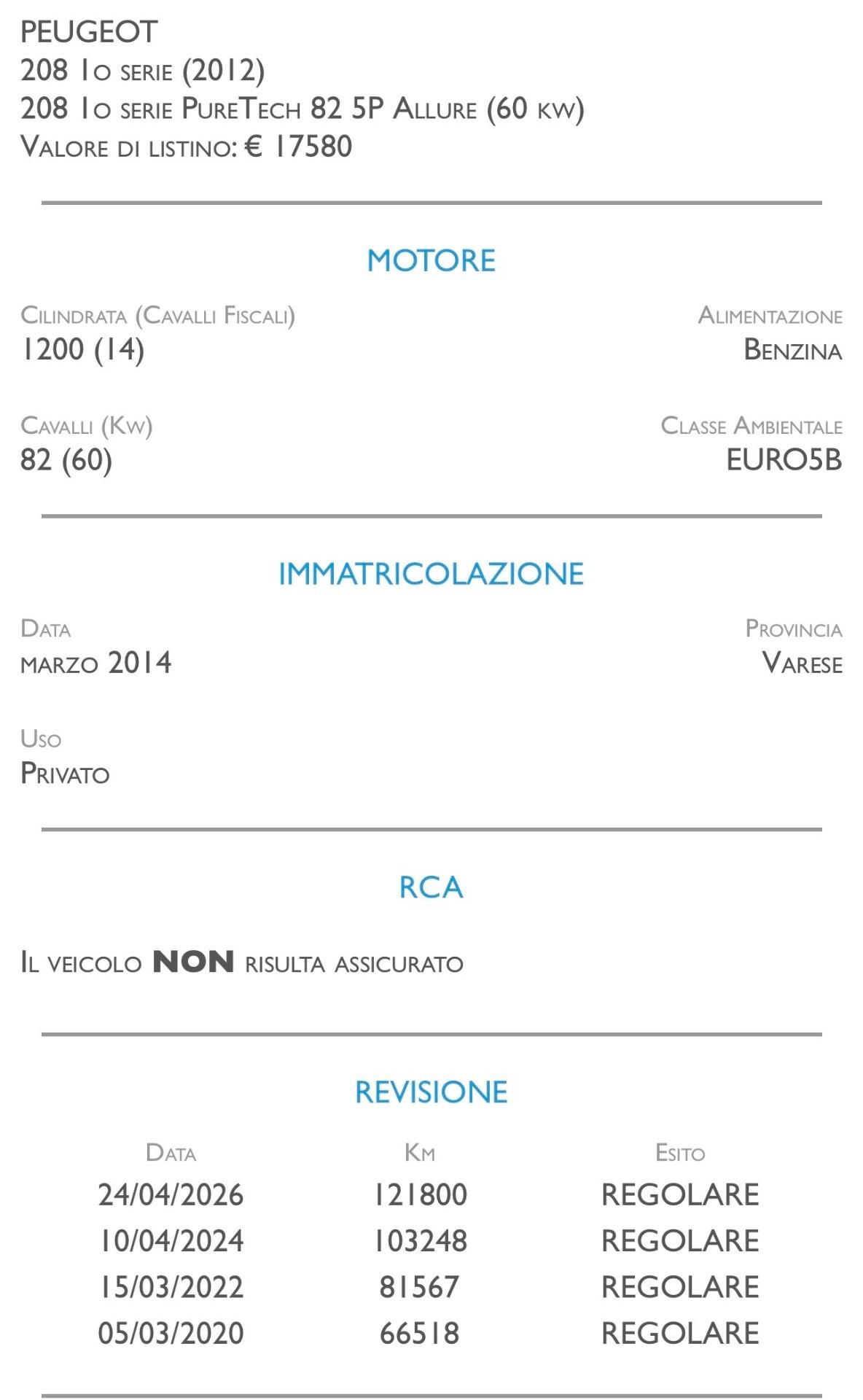 Peugeot 208 1.2 VTi 82 CV 5 porte Allure - UNICO PROPRIETARIO