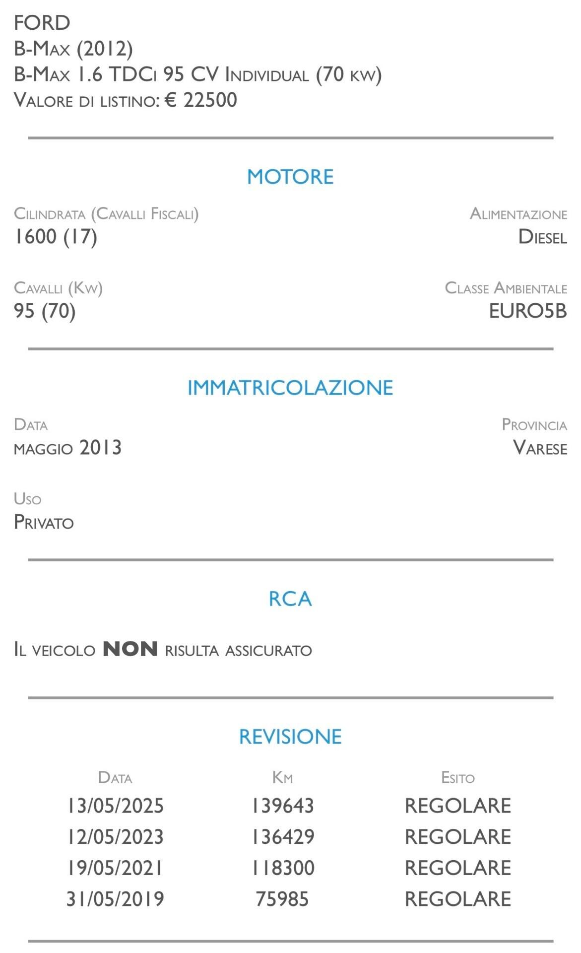 Ford B-Max 1.6 TDCi 95 CV Titanium - UNICO PROPRIETARIO