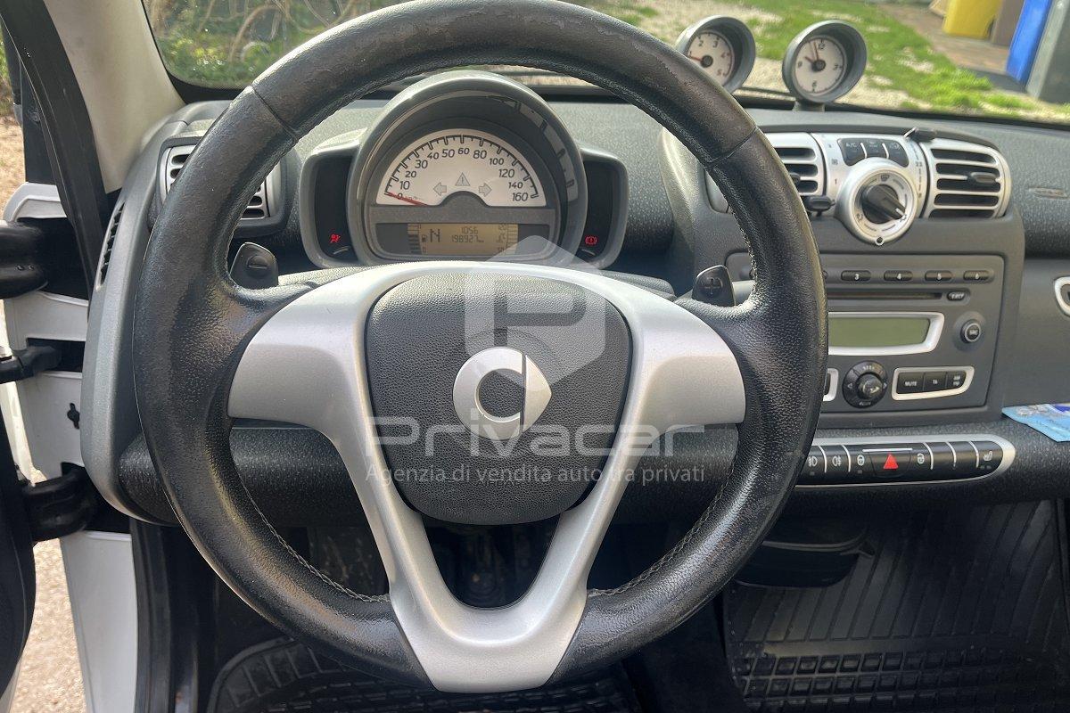 SMART fortwo 800 33 kW cabrio pulse cdi