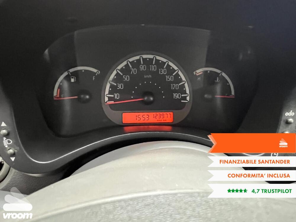 FIAT Panda 1.2 Active