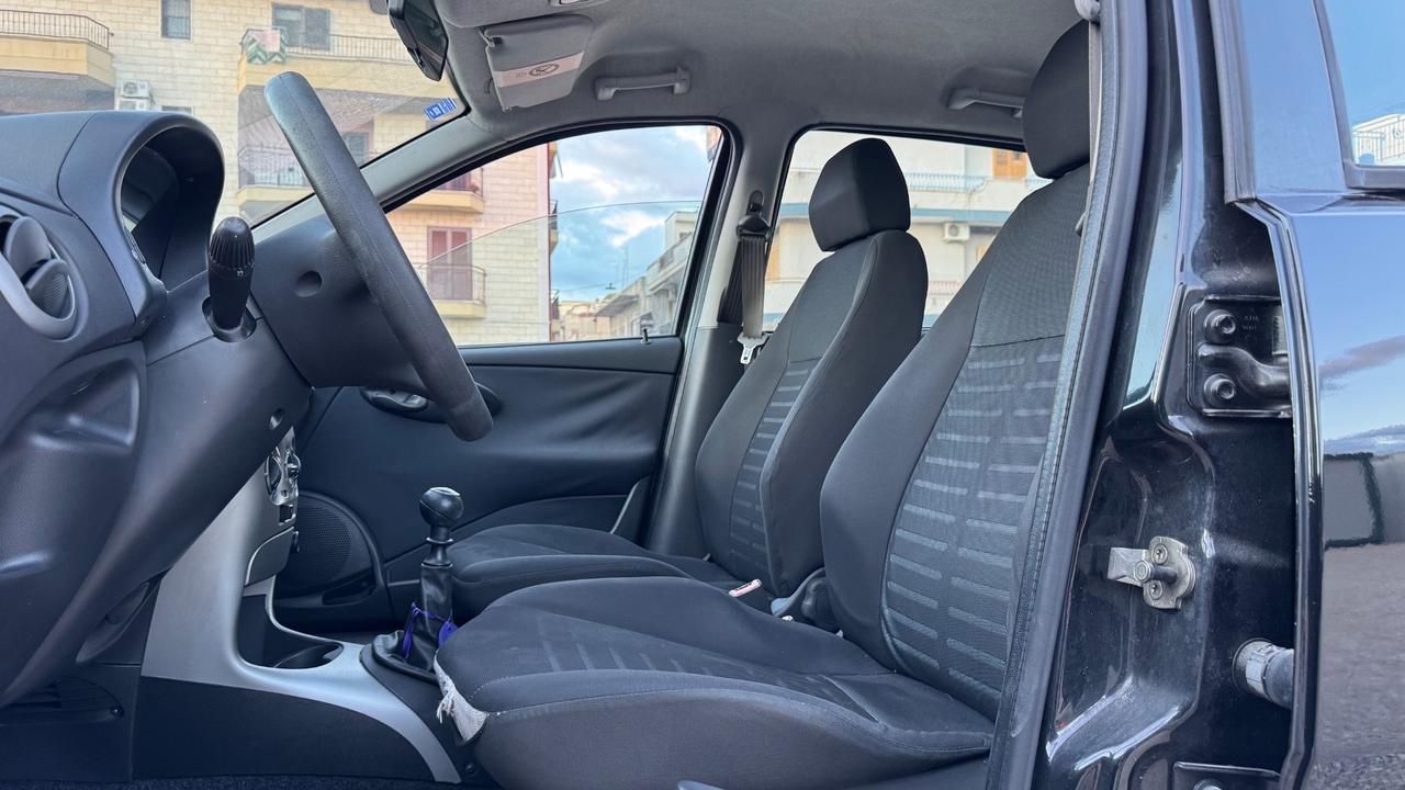 Fiat Punto Classic 1.2 5 porte-2008