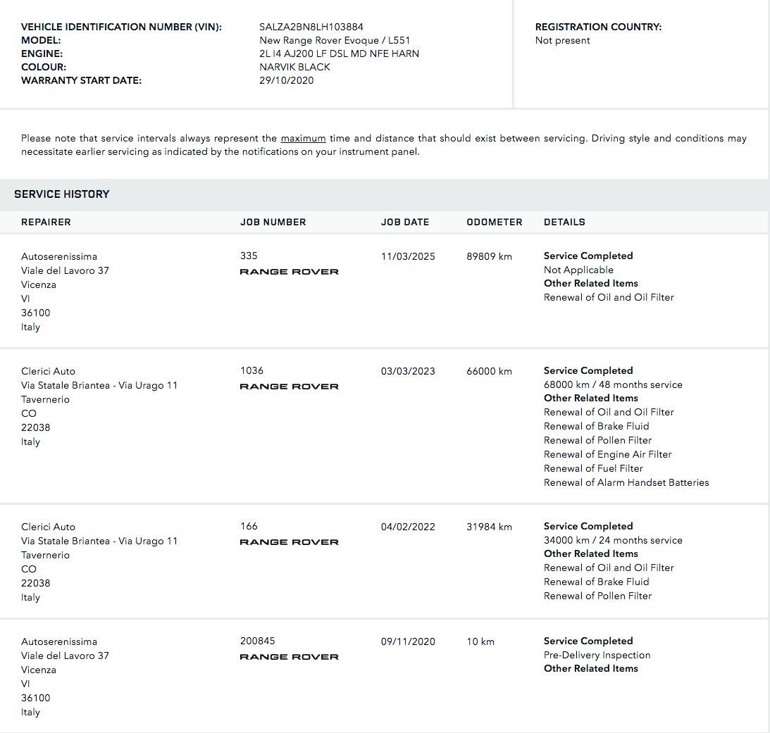 Range Evoque 2.0D I4-L.Flw 150 CV R-Dynamic S