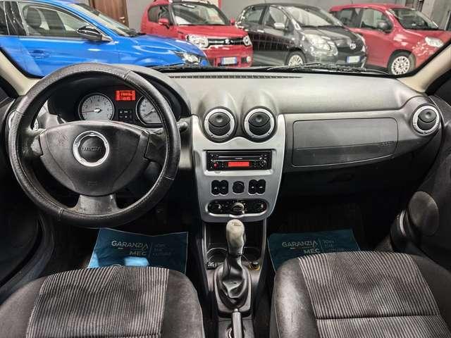 Dacia Sandero Gpl Neopatentati