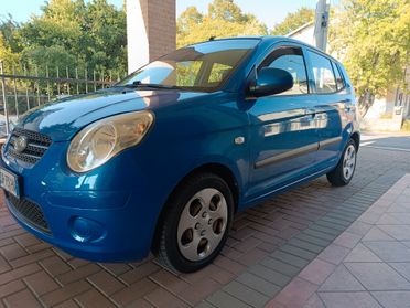 Kia Sportage 1.7 CRDI 141 CV DCT7 2WD Style