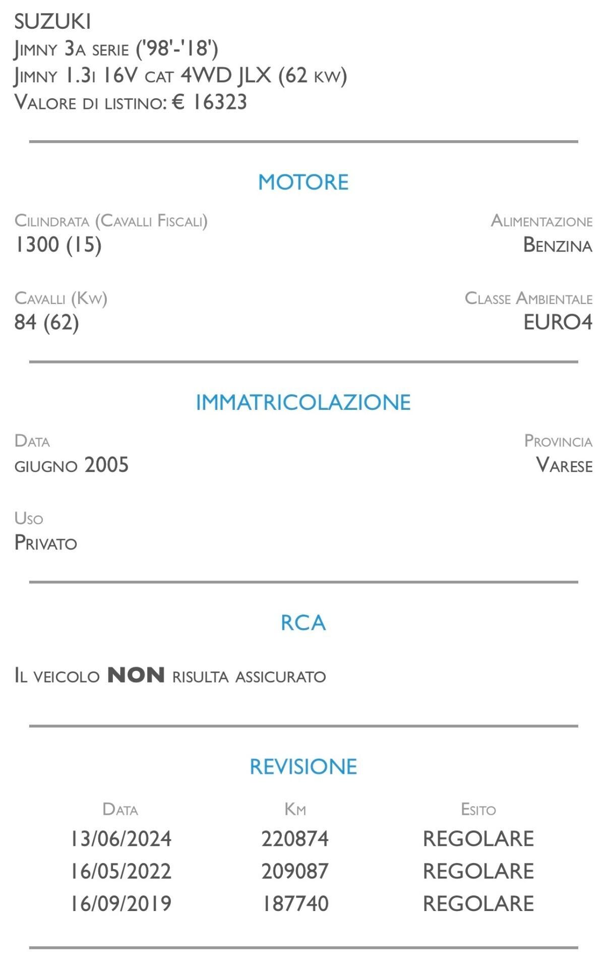 Suzuki Jimny 1.3i 16V cat 4WD JLX - UNICO PROPRIETARIO