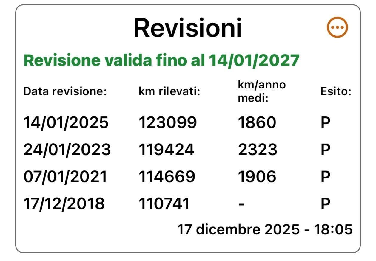 Toyota Aygo 1.0 68Cv CON ANDROID AUTO & GARANZIA