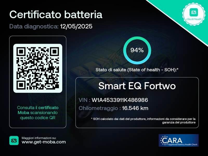 Smart ForTwo EQ Passion