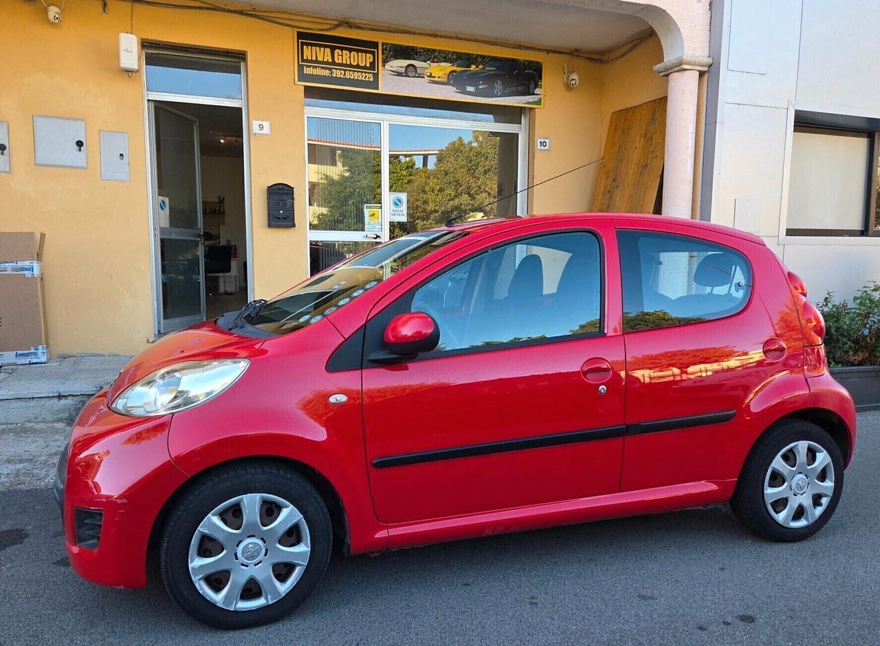 Citroen C1 / Peugeot 107 NEOPATENTATI