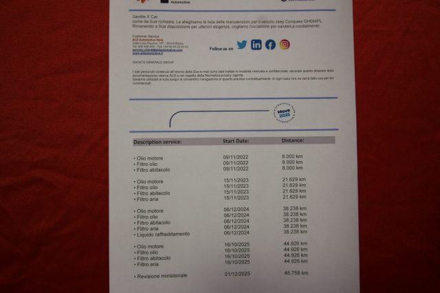 JEEP Compass 1.3 Turbo T4 190 CV PHEV AT6 4xe Business