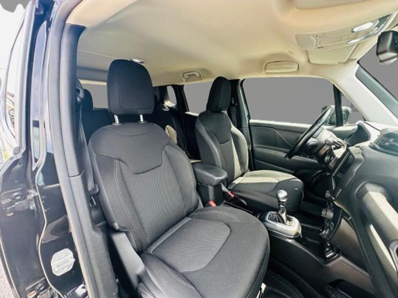 Jeep Renegade 2.0 MJet 140cv Limited 4WD