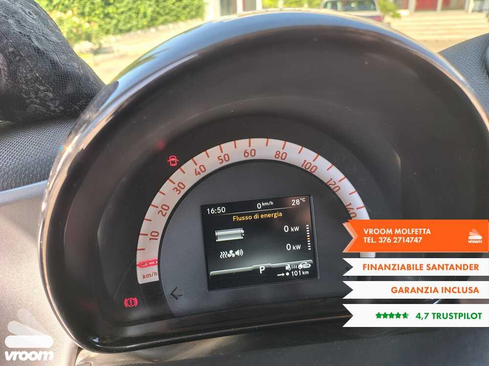 SMART fortwo EQ BRITISH GREEN PANORAMICA