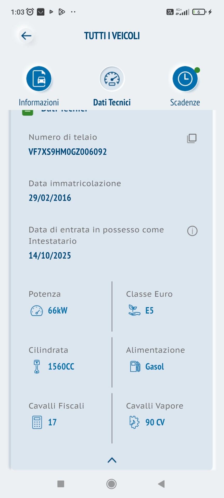 Fiat Scudo 1.6 MJT 8V PL-TN Furgone 12q. SX