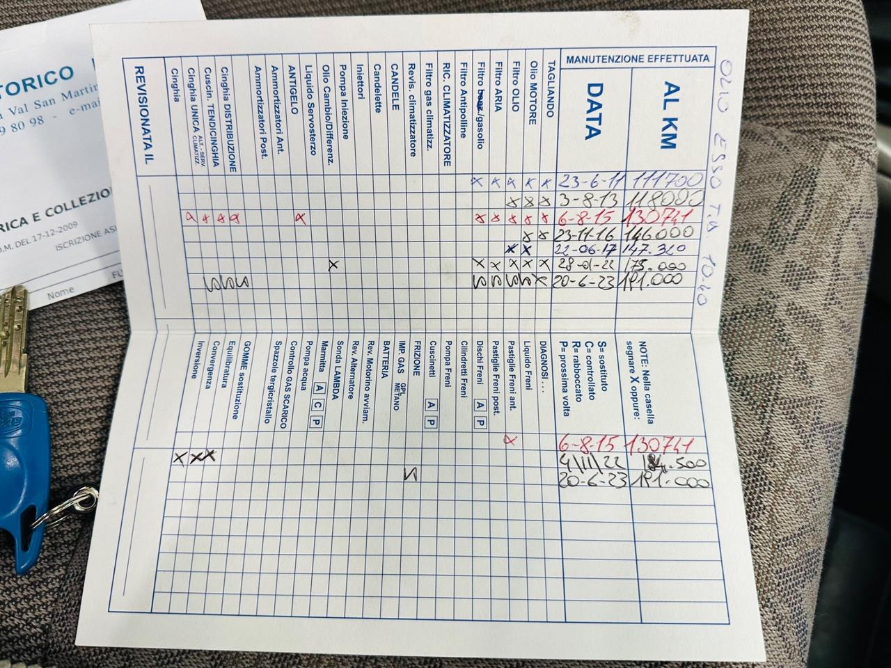 Land Rover Freelander 2.0 97cv Station Wagon ASI