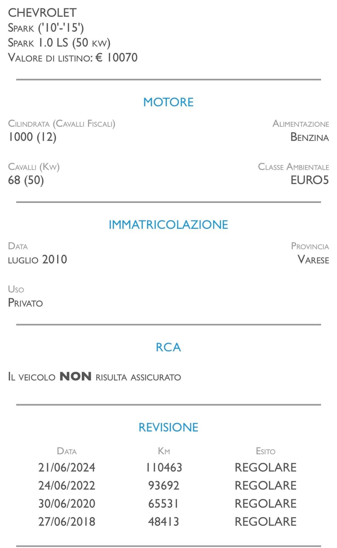 Chevrolet Spark 1.2 LS - NEOPATENTATI