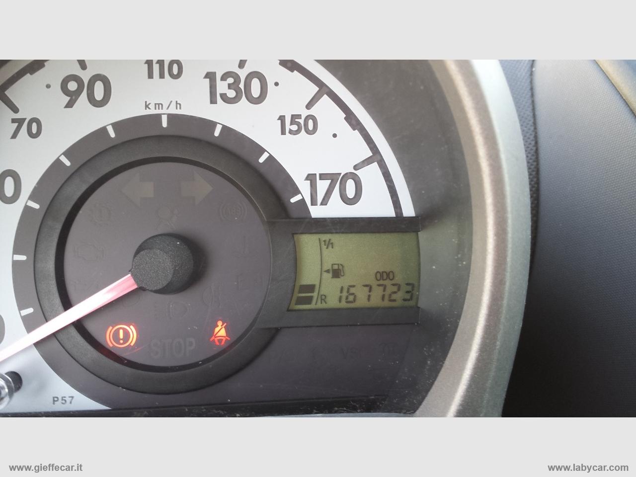 CITROEN C1 1.0 5p. AMIC1