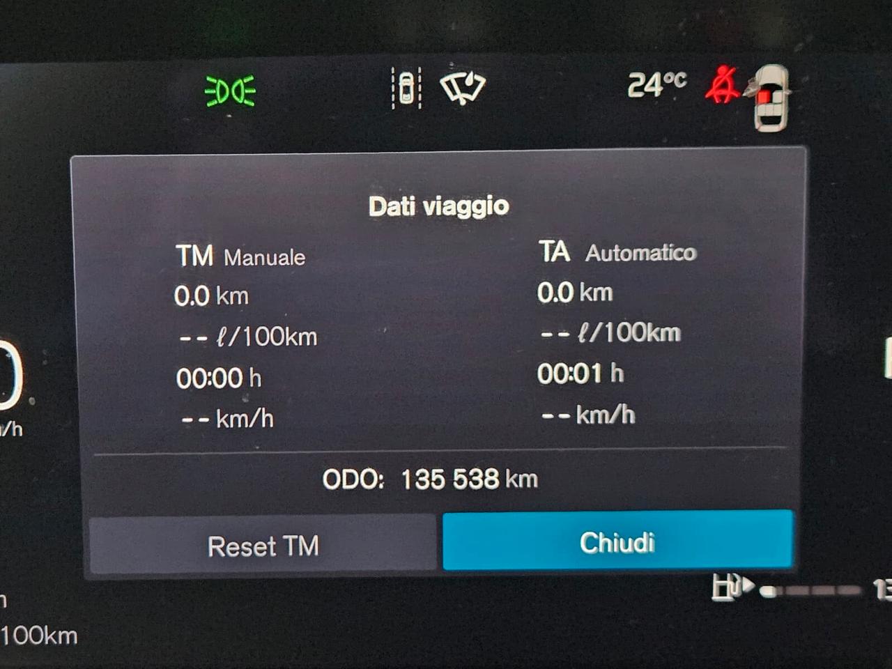 Volvo XC 60 XC60 B4 AWD automatico Core