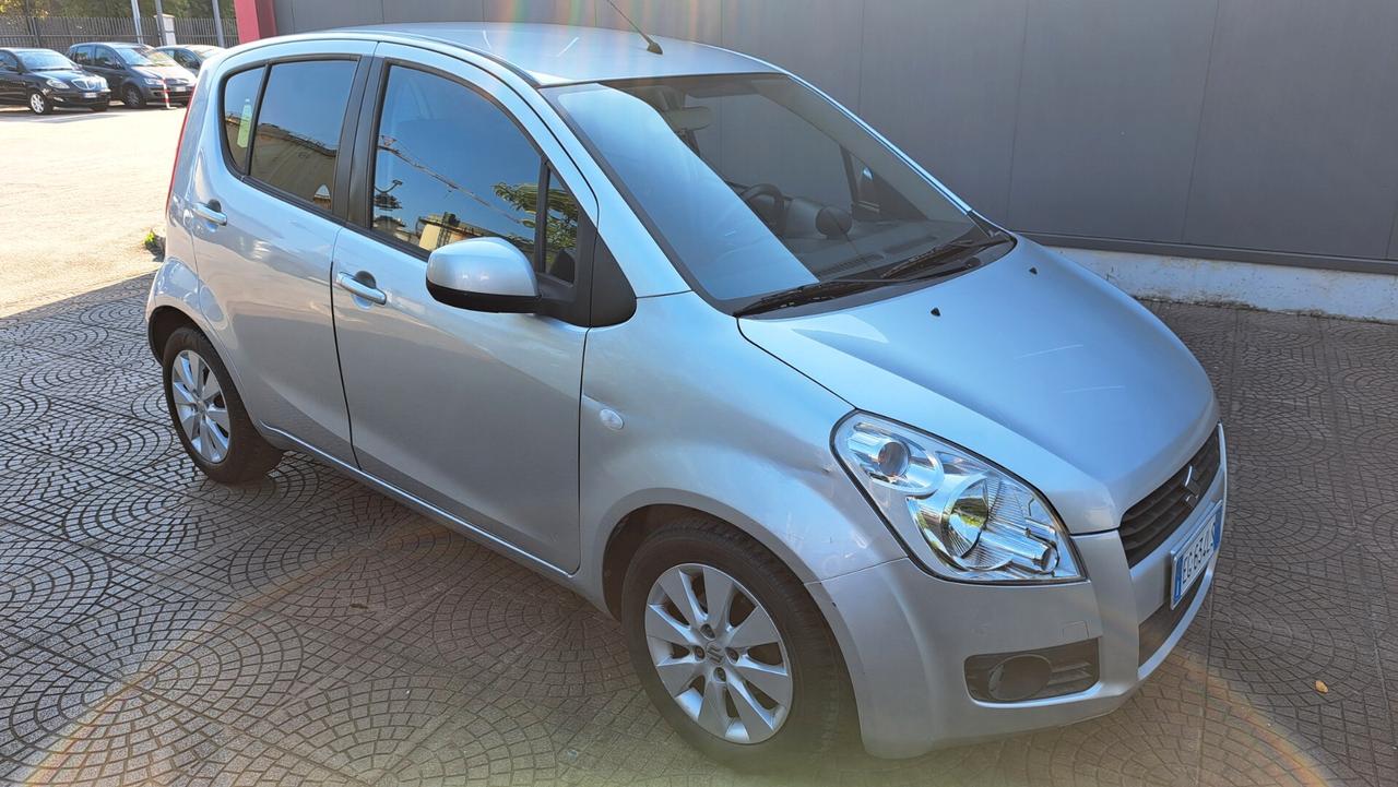 Suzuki Splash 1.2 VVT GLS Style