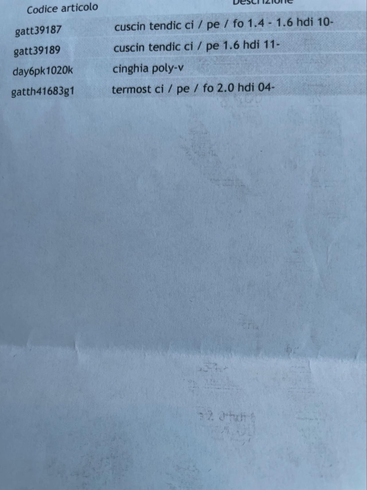 Ds DS4 4 1.6 e-HDi 115 airdream Business