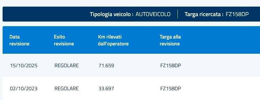 Ford Focus 1.5 EcoBlue 120cv *FULL OPT.-75.000 Km*