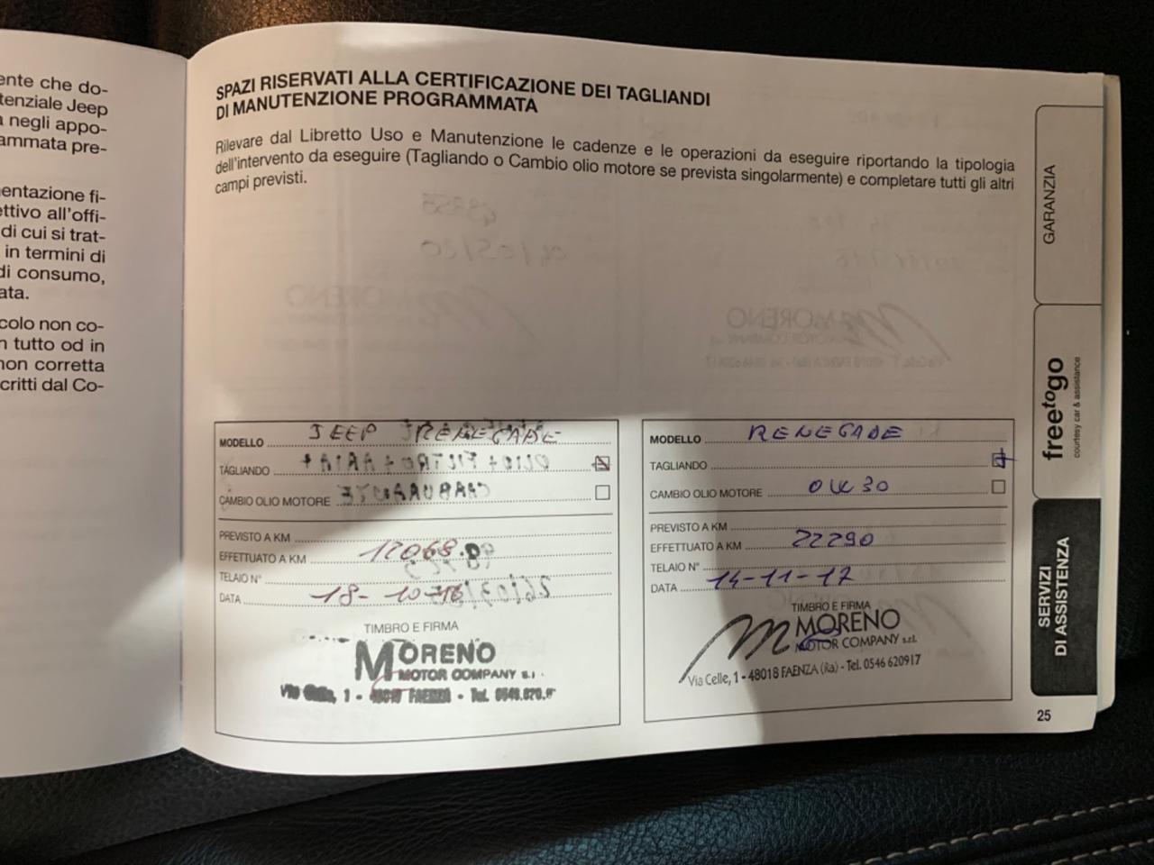Jeep Renegade 1.6 Mjt 120 CV Limited
