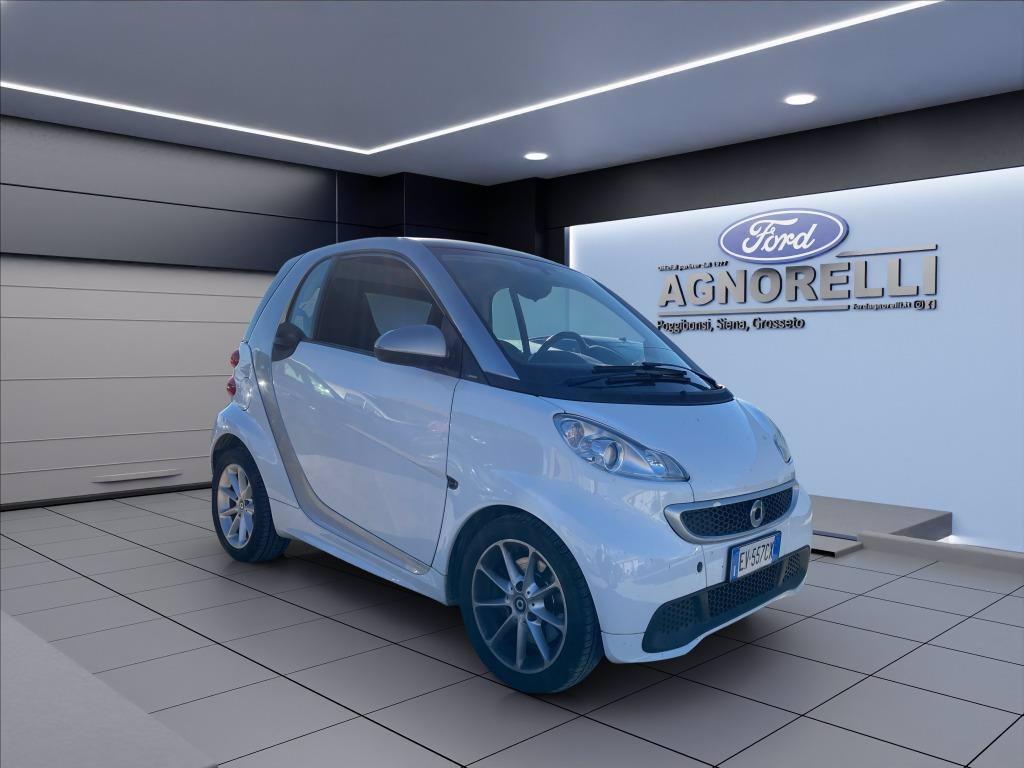 SMART Fortwo 1.0 Passion 71cv del 2013