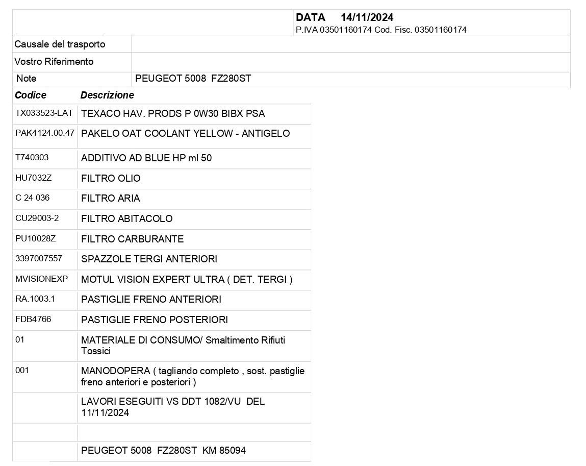 PEUGEOT 5008 1.5 bluehdi Business s&s 130cv 7p.ti eat8 CAMERA+APP CONNECT